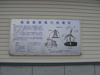 風力発電所の説明